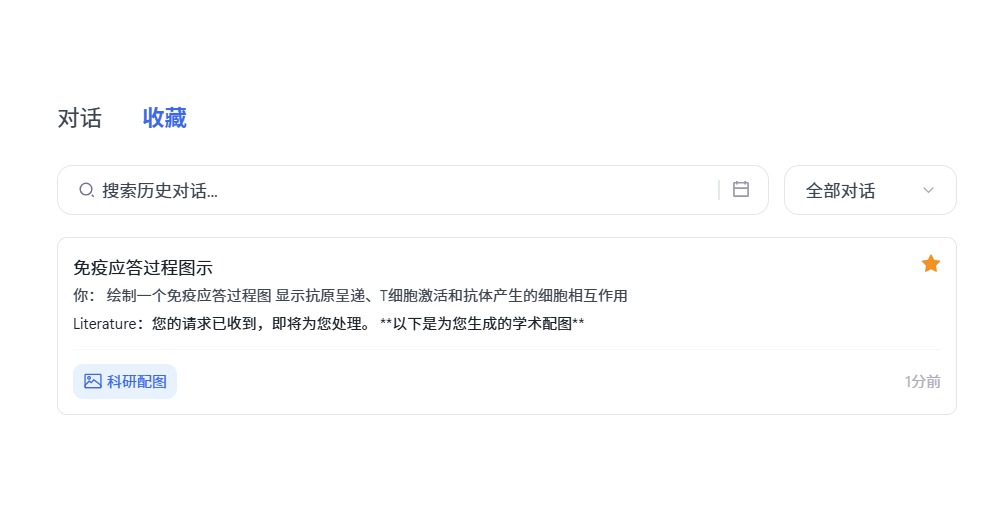 收藏界面